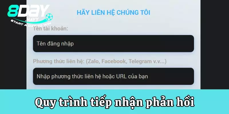 Quy trình tiếp nhận phản hồi